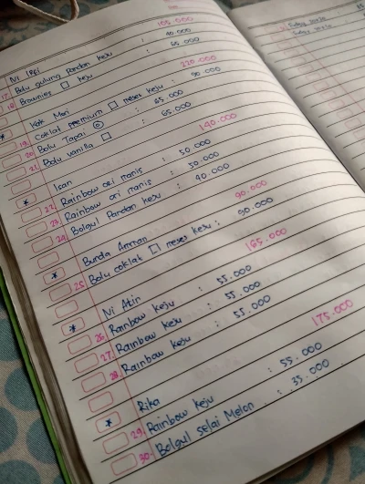 Mencatat List Orderan