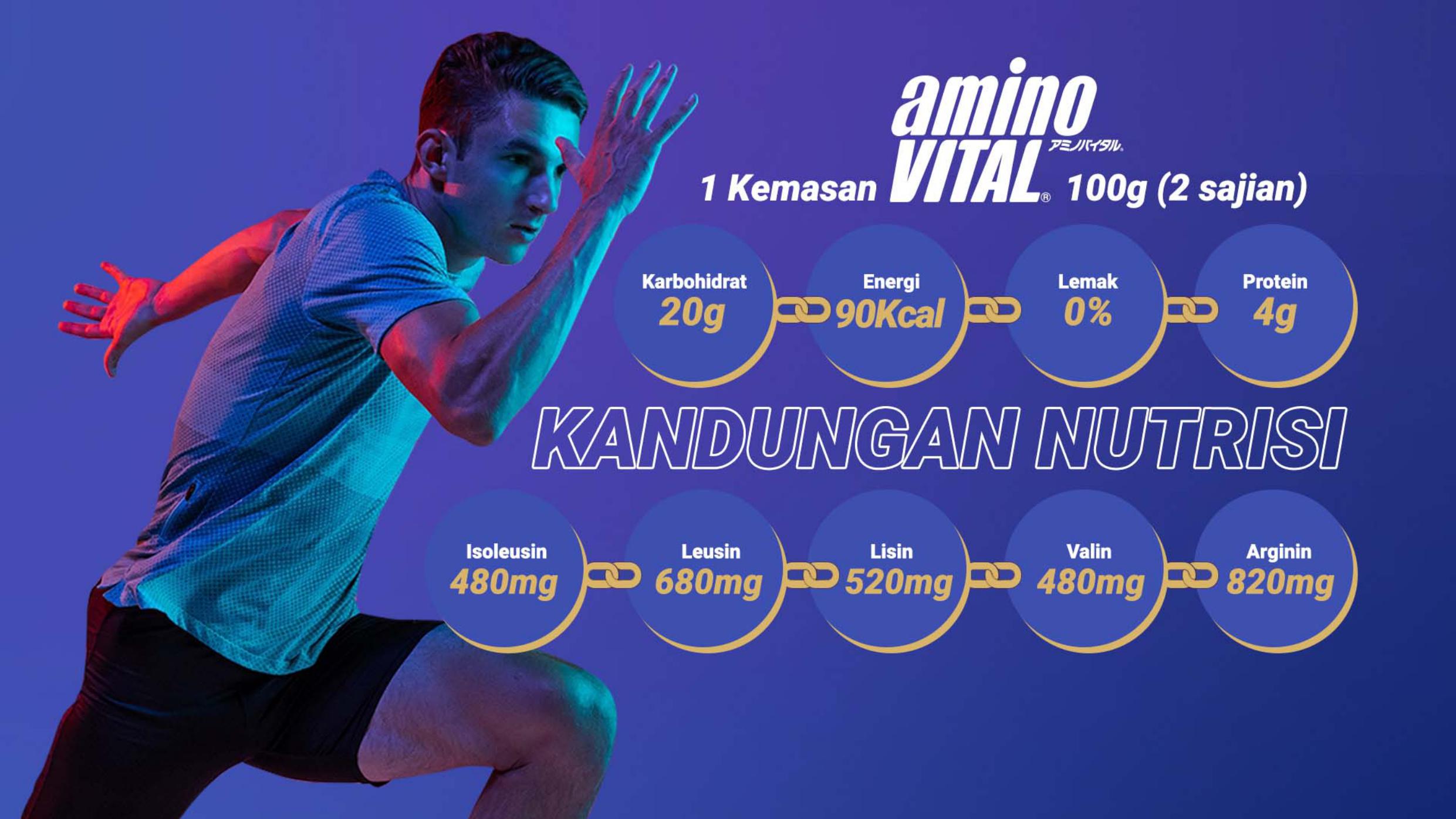 Komposisi aminoVITAL®