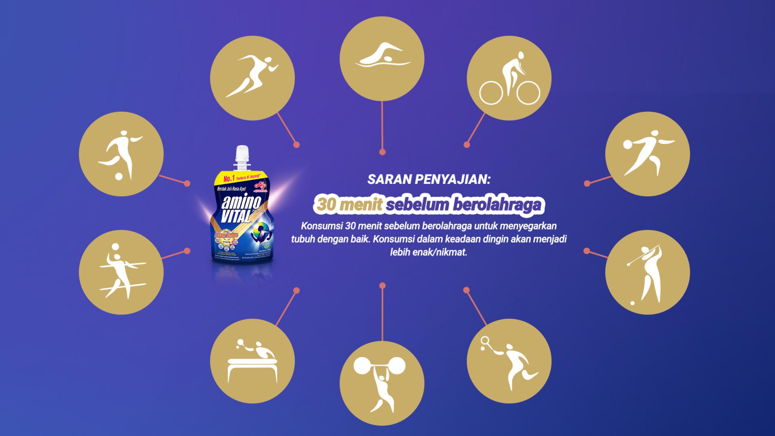 Saran Penyajian aminoVITAL®