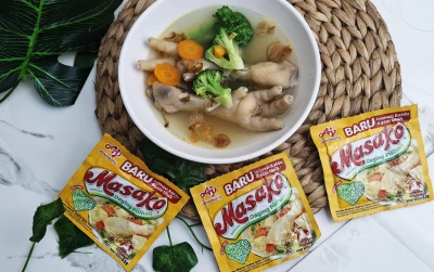 SOP CEKER
